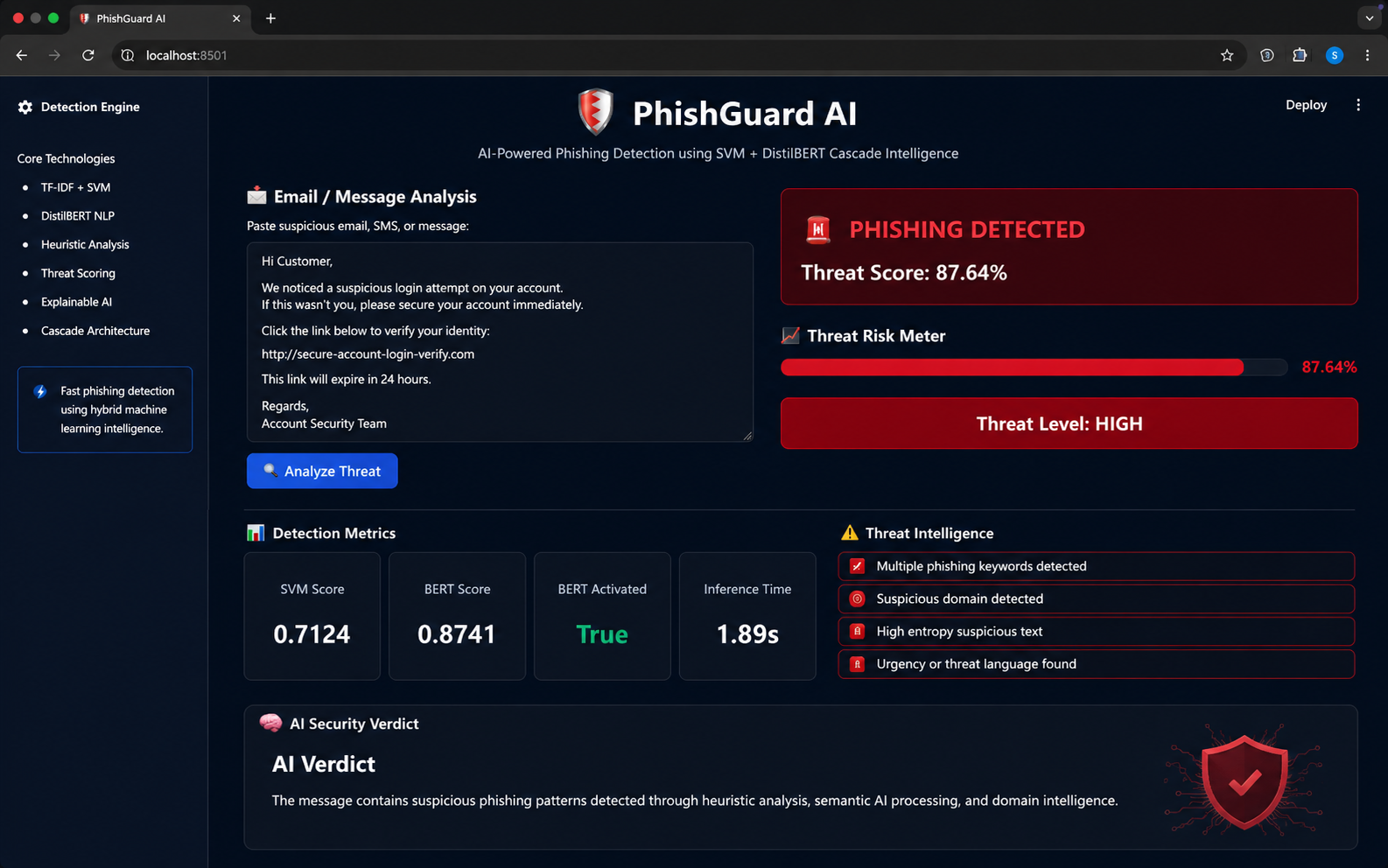 PhishGuard AI